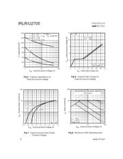 IRLU2705 datasheet.datasheet_page 4