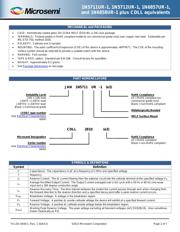 JANTX1N5711UR1 datasheet.datasheet_page 2