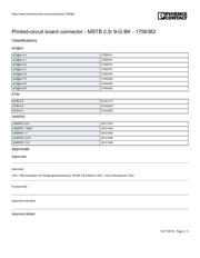 1756382 datasheet.datasheet_page 2