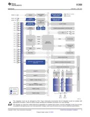 CC2533DK-RF4CE-BA datasheet.datasheet_page 3