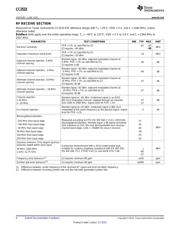 CC2533DK-RF4CE-BA datasheet.datasheet_page 6