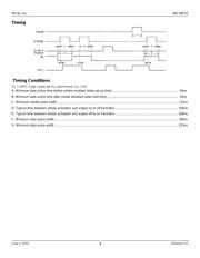 MIC58P01BWM datasheet.datasheet_page 6