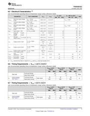 TXS0102QDCURQ1 datasheet.datasheet_page 5