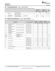 TXS0102QDCURQ1 datasheet.datasheet_page 6