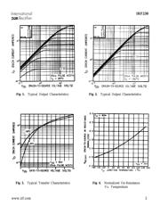 IRF230 datasheet.datasheet_page 3