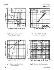 IRF230 datasheet.datasheet_page 4