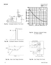 IRF230 datasheet.datasheet_page 6