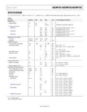 ADCMP391 datasheet.datasheet_page 3