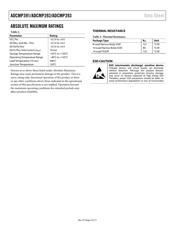 ADCMP391 datasheet.datasheet_page 4