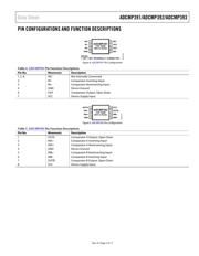 ADCMP391 datasheet.datasheet_page 5