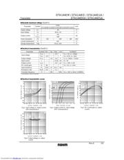 DTA144EKA datasheet.datasheet_page 2