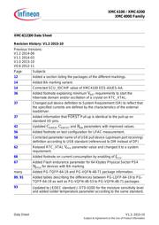 XMC4104-Q48F128 BA 数据规格书 4