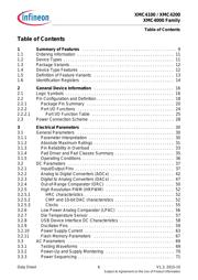 XMC4100Q48K128ABXUMA1 datasheet.datasheet_page 6