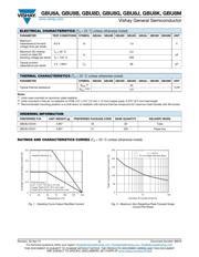 GBU8J-E3/45 datasheet.datasheet_page 2