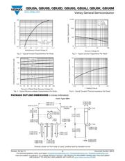 GBU8J-E3/45 datasheet.datasheet_page 3