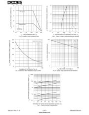 GBJ804 datasheet.datasheet_page 2