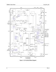 78M6612-MR/F/P2 数据规格书 6