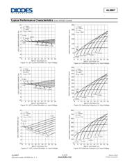 AL8807W5-7 datasheet.datasheet_page 6