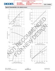 ZXCL300E5TA datasheet.datasheet_page 5