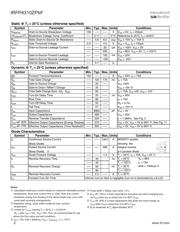 IRFP4310ZPBF datasheet.datasheet_page 2