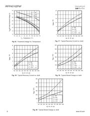 IRFP4310ZPBF datasheet.datasheet_page 6