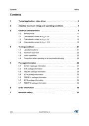 TSH72CDT datasheet.datasheet_page 2