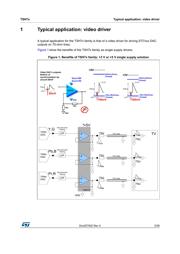 TSH72CDT datasheet.datasheet_page 3