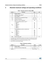 TSH73CDT datasheet.datasheet_page 4