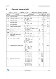 TSH72CDT datasheet.datasheet_page 5