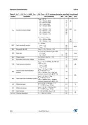 TSH73CDT datasheet.datasheet_page 6