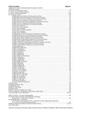 GTC030-20-4P datasheet.datasheet_page 2