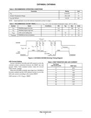 CAT4002ATD-GT3 datasheet.datasheet_page 3