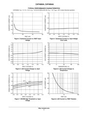 CAT4004AHU2-GT3 datasheet.datasheet_page 4