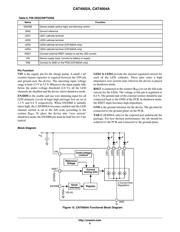 CAT4002ASD-GT3 datasheet.datasheet_page 6