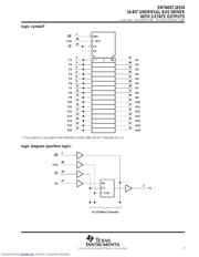 SN74AVC16334DGG datasheet.datasheet_page 3