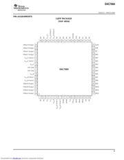 DAC7664YCTG4 datasheet.datasheet_page 5