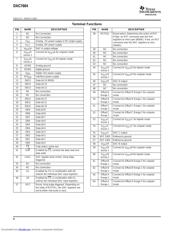 DAC7664YCTG4 datasheet.datasheet_page 6