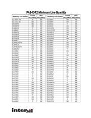 ISL2101AAR3Z datasheet.datasheet_page 3