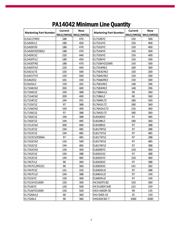 ISL2101AAR3Z datasheet.datasheet_page 4