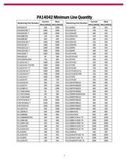 ISL2101AAR3Z datasheet.datasheet_page 5