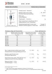 SB320 datasheet.datasheet_page 1