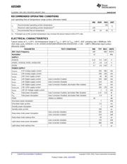 ADS5409IZAYR datasheet.datasheet_page 6