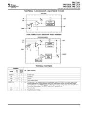 TPS72525 datasheet.datasheet_page 5