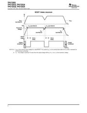 TPS72516 datasheet.datasheet_page 6