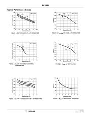 EL1881CSZ datasheet.datasheet_page 4