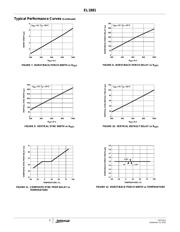 EL1881CSZ datasheet.datasheet_page 5