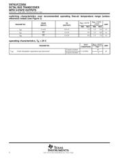 SN74LVCZ245APWR datasheet.datasheet_page 4