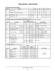 SN74LS645 datasheet.datasheet_page 3