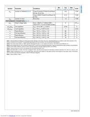 LMZ23603TZX datasheet.datasheet_page 5