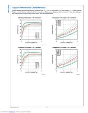 LMZ23603TZX datasheet.datasheet_page 6